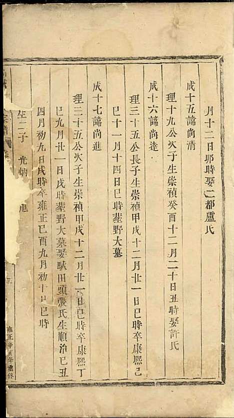 [下载][高城吴氏宗谱]木活字本/_东阳吴氏_清雍正9年1731_高城吴氏家谱_一.pdf