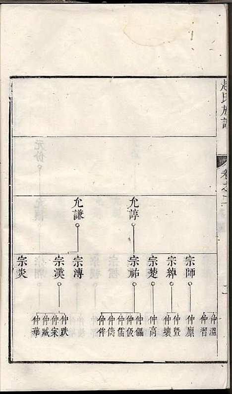 [下载][古润洪溪赵氏重修族谱]清.赵紫瑜_木活字本/_丹徒赵氏_清康熙28年1689_古润洪溪赵氏重修家谱_一——.pdf