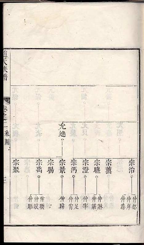 [下载][古润洪溪赵氏重修族谱]清.赵紫瑜_木活字本/_丹徒赵氏_清康熙28年1689_古润洪溪赵氏重修家谱_一——.pdf