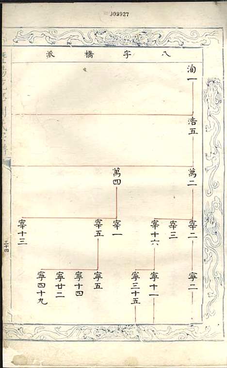 [下载][暨阳花亭周氏宗谱]清.沈宗湘_钞本/_萃文堂_清康熙51年1712_暨阳花亭周氏家谱_六——.pdf