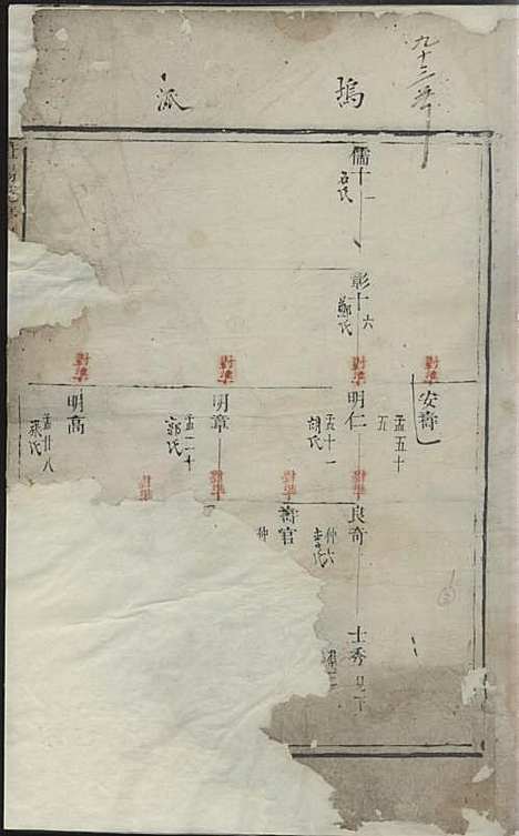 [下载][暨阳花亭周氏宗谱]清.周肇文_木活字本/_暨阳周氏_清康熙52年1713_暨阳花亭周氏家谱_一——.pdf