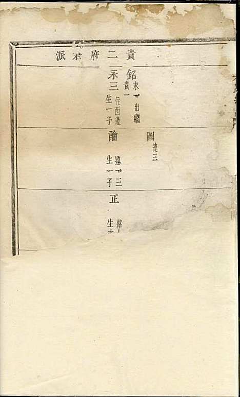 [下载][梅陇朱氏宗谱]木活字本/_义乌朱氏_清乾隆60年1795_梅陇朱氏家谱_一.pdf