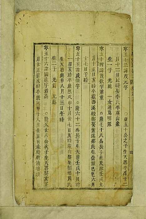 [下载][寿塔方氏宗谱]清.方成辉_木活字本/_东阳方氏_清雍正2年1724_寿塔方氏家谱_二——.pdf