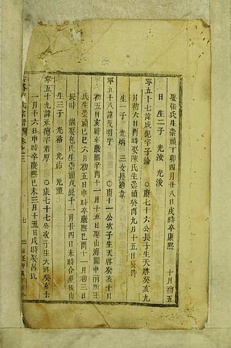 [下载][寿塔方氏宗谱]清.方成辉_木活字本/_东阳方氏_清雍正2年1724_寿塔方氏家谱_二——.pdf