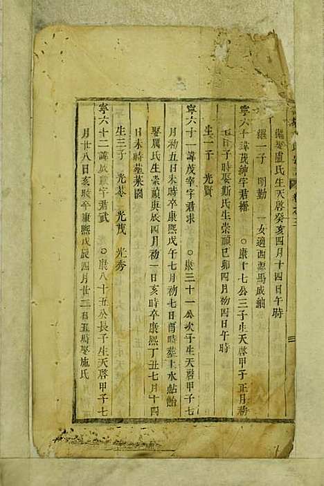 [下载][寿塔方氏宗谱]清.方成辉_木活字本/_东阳方氏_清雍正2年1724_寿塔方氏家谱_二——.pdf