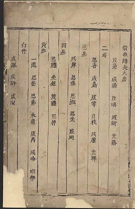 [下载][寿塔方氏宗谱]清.方茂道_木活字本/_东阳方氏_清康熙25年1686_寿塔方氏家谱_一——.pdf