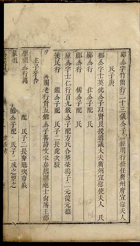 [下载][松溪周氏宗谱]清.周士昭_刻本/_遂安周氏_清康熙32年1693_松溪周氏家谱_二——.pdf