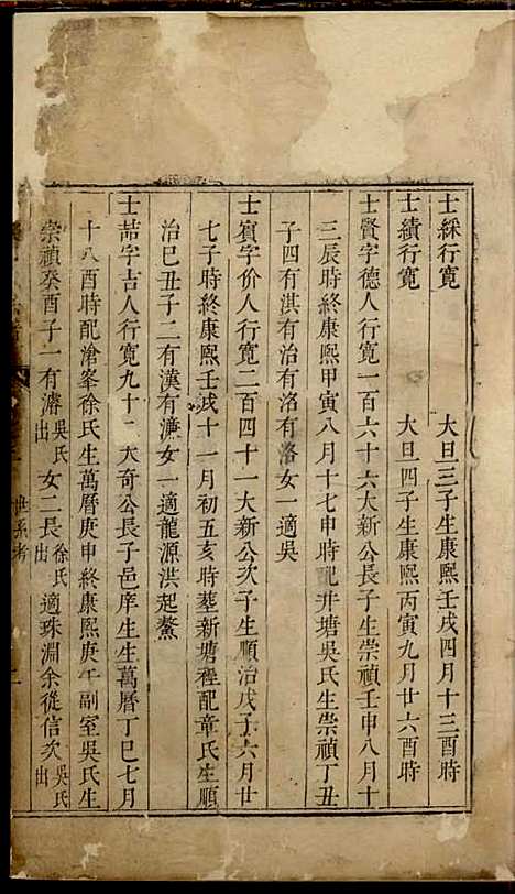 [下载][松溪周氏宗谱]清.周士昭_刻本/_遂安周氏_清康熙32年1693_松溪周氏家谱_三——.pdf