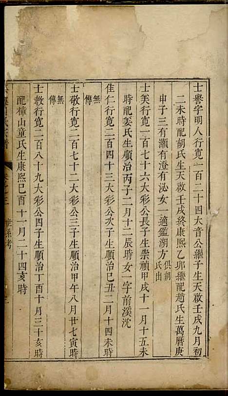 [下载][松溪周氏宗谱]清.周士昭_刻本/_遂安周氏_清康熙32年1693_松溪周氏家谱_三——.pdf