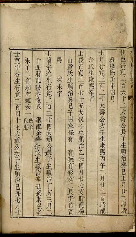 [下载][松溪周氏宗谱]清.周士昭_刻本/_遂安周氏_清康熙32年1693_松溪周氏家谱_三——.pdf