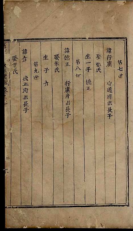 [下载][重修吴宁横城蒋氏宗谱]清.许方勖_木活字本/_东阳蒋氏_清康熙41年1702_重修吴宁横城蒋氏家谱_二——.pdf