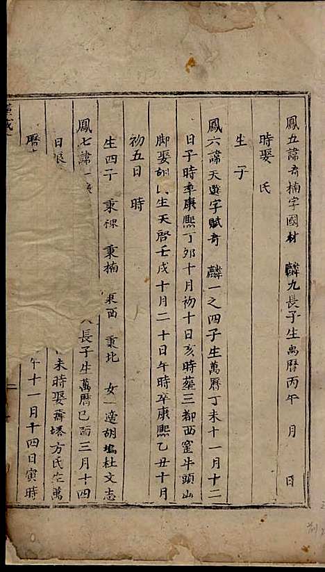 [下载][重修吴宁横城蒋氏宗谱]清.许方勖_木活字本/_东阳蒋氏_清康熙41年1702_重修吴宁横城蒋氏家谱_六——.pdf