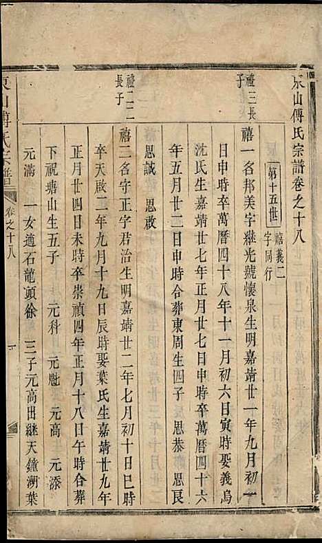 [下载][东山傅氏宗谱]清.傅为染_木活字本/_金华傅氏_清雍正7年1729_东山傅氏家谱_五——.pdf