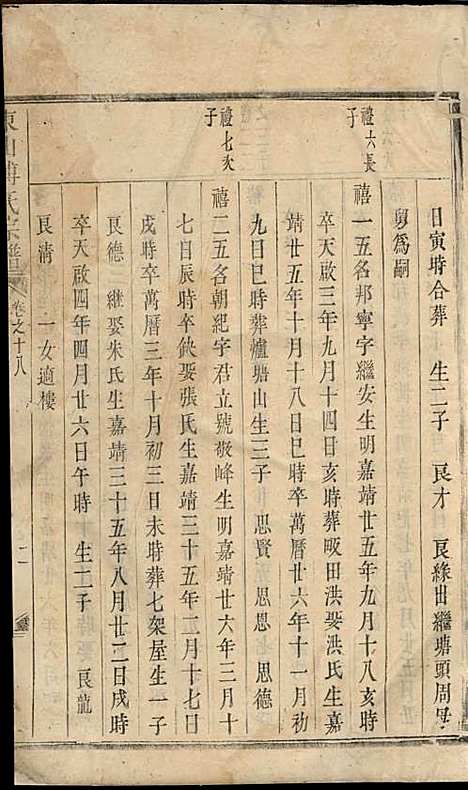 [下载][东山傅氏宗谱]清.傅为染_木活字本/_金华傅氏_清雍正7年1729_东山傅氏家谱_五——.pdf