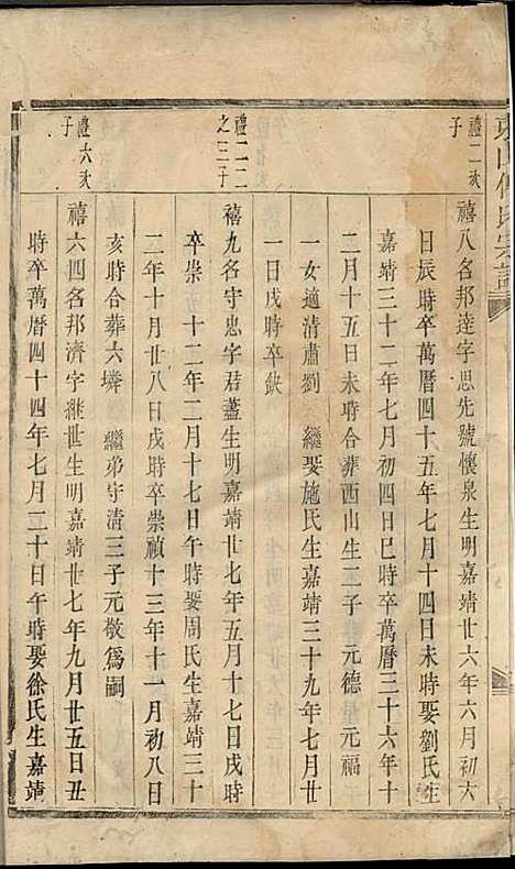 [下载][东山傅氏宗谱]清.傅为染_木活字本/_金华傅氏_清雍正7年1729_东山傅氏家谱_五——.pdf