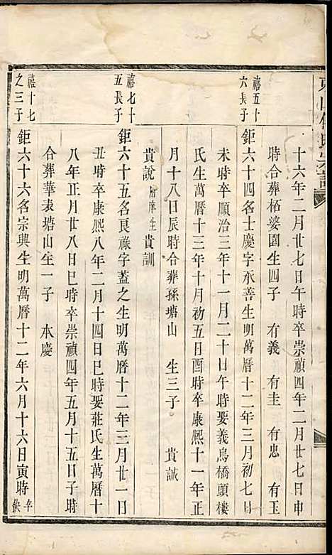 [下载][东山傅氏宗谱]清.傅为染_木活字本/_金华傅氏_清雍正7年1729_东山傅氏家谱_六——.pdf