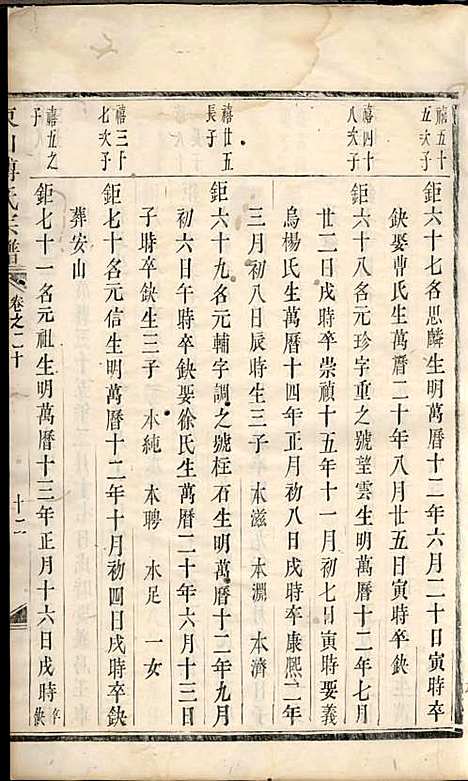 [下载][东山傅氏宗谱]清.傅为染_木活字本/_金华傅氏_清雍正7年1729_东山傅氏家谱_六——.pdf