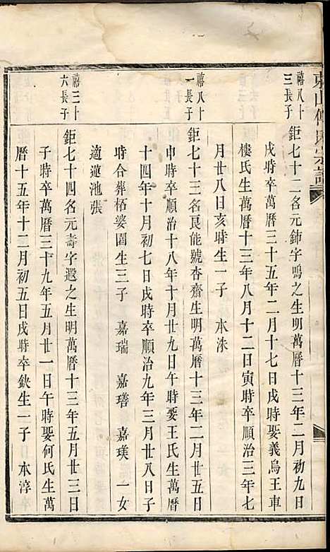 [下载][东山傅氏宗谱]清.傅为染_木活字本/_金华傅氏_清雍正7年1729_东山傅氏家谱_六——.pdf