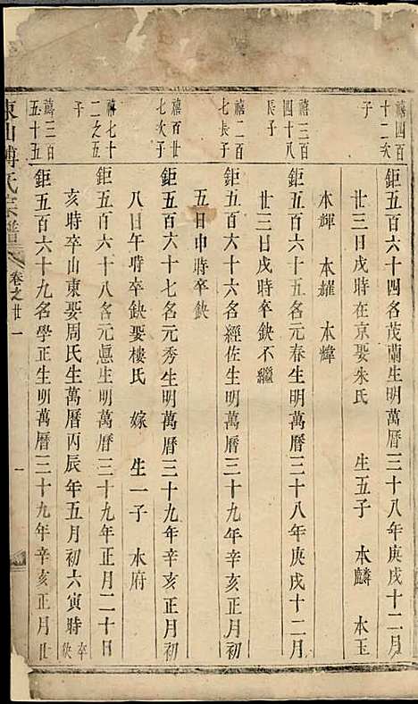 [下载][东山傅氏宗谱]清.傅为染_木活字本/_金华傅氏_清雍正7年1729_东山傅氏家谱_七——.pdf