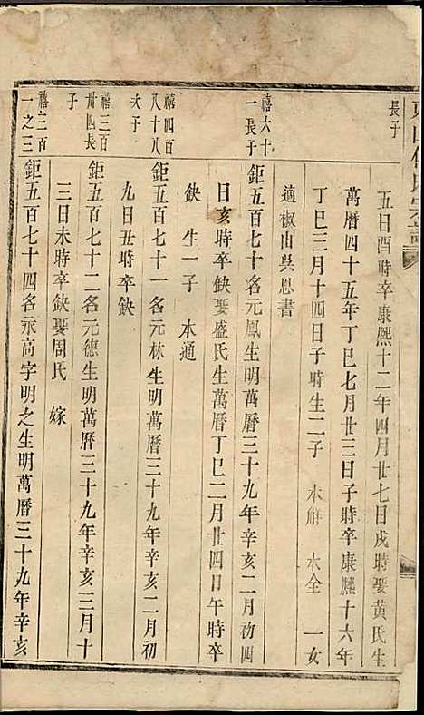 [下载][东山傅氏宗谱]清.傅为染_木活字本/_金华傅氏_清雍正7年1729_东山傅氏家谱_七——.pdf