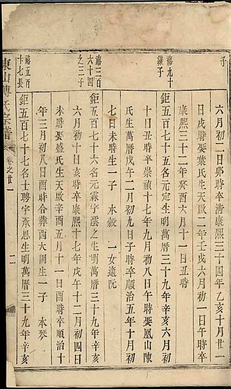 [下载][东山傅氏宗谱]清.傅为染_木活字本/_金华傅氏_清雍正7年1729_东山傅氏家谱_七——.pdf