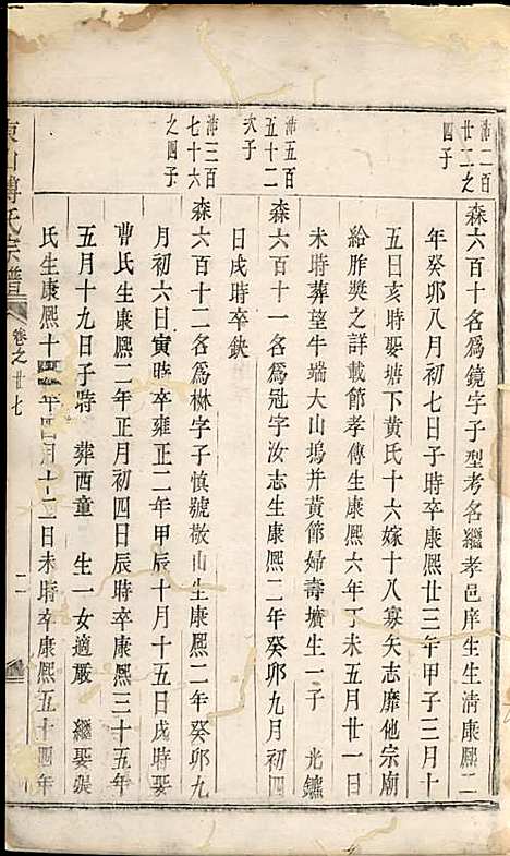 [下载][东山傅氏宗谱]清.傅为染_木活字本/_金华傅氏_清雍正7年1729_东山傅氏家谱_九——.pdf