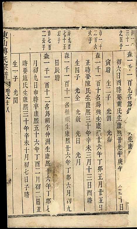 [下载][东山傅氏宗谱]清.傅为染_木活字本/_金华傅氏_清雍正7年1729_东山傅氏家谱_十——.pdf