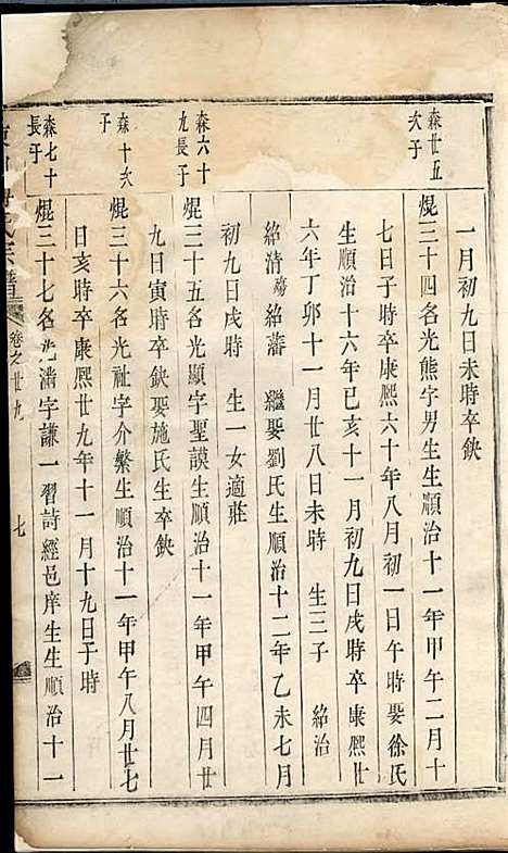 [下载][东山傅氏宗谱]清.傅为染_木活字本/_金华傅氏_清雍正7年1729_东山傅氏家谱_十一——.pdf