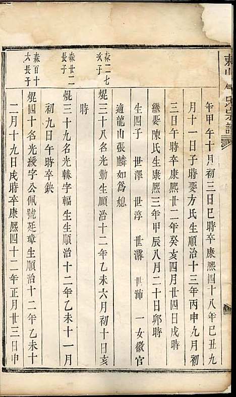 [下载][东山傅氏宗谱]清.傅为染_木活字本/_金华傅氏_清雍正7年1729_东山傅氏家谱_十一——.pdf