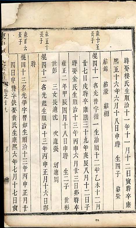 [下载][东山傅氏宗谱]清.傅为染_木活字本/_金华傅氏_清雍正7年1729_东山傅氏家谱_十一——.pdf