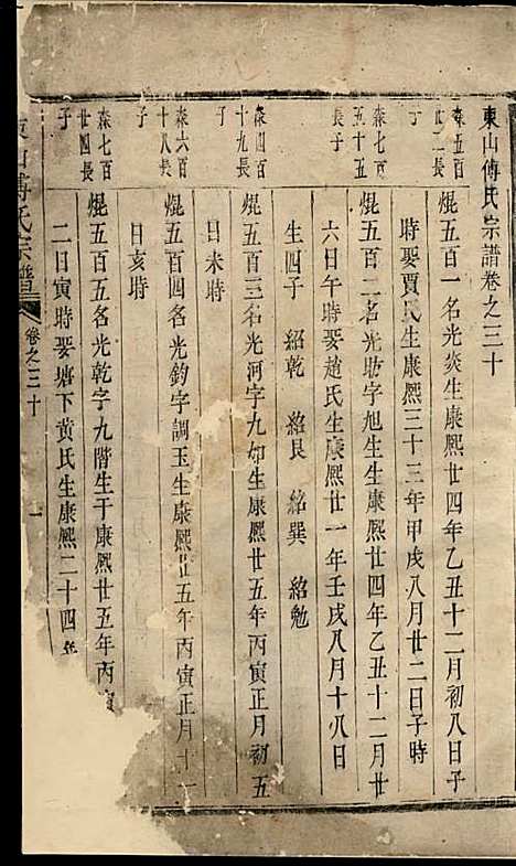 [下载][东山傅氏宗谱]清.傅为染_木活字本/_金华傅氏_清雍正7年1729_东山傅氏家谱_十二——.pdf