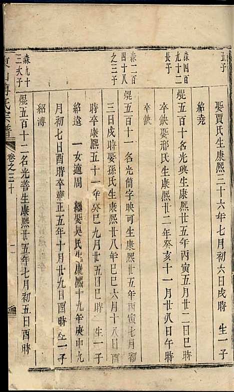 [下载][东山傅氏宗谱]清.傅为染_木活字本/_金华傅氏_清雍正7年1729_东山傅氏家谱_十二——.pdf