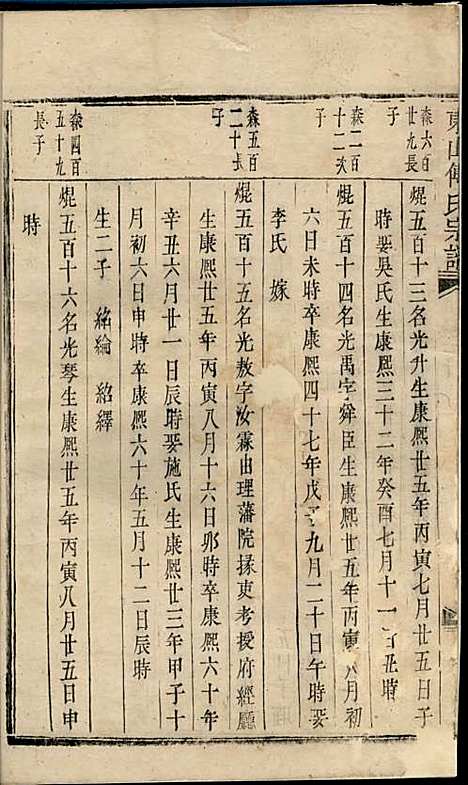 [下载][东山傅氏宗谱]清.傅为染_木活字本/_金华傅氏_清雍正7年1729_东山傅氏家谱_十二——.pdf