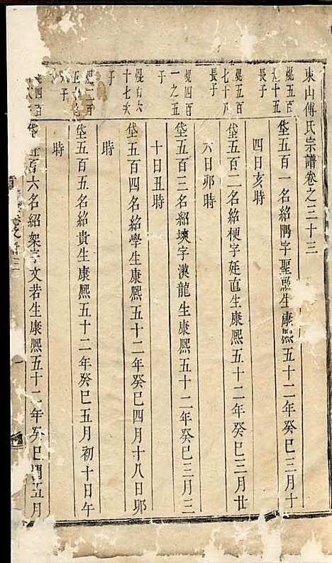 [下载][东山傅氏宗谱]清.傅为染_木活字本/_金华傅氏_清雍正7年1729_东山傅氏家谱_十三——.pdf