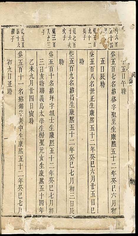 [下载][东山傅氏宗谱]清.傅为染_木活字本/_金华傅氏_清雍正7年1729_东山傅氏家谱_十三——.pdf