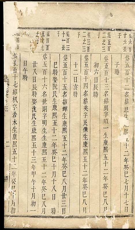 [下载][东山傅氏宗谱]清.傅为染_木活字本/_金华傅氏_清雍正7年1729_东山傅氏家谱_十三——.pdf