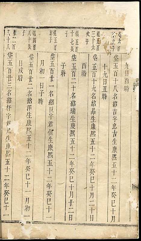 [下载][东山傅氏宗谱]清.傅为染_木活字本/_金华傅氏_清雍正7年1729_东山傅氏家谱_十三——.pdf