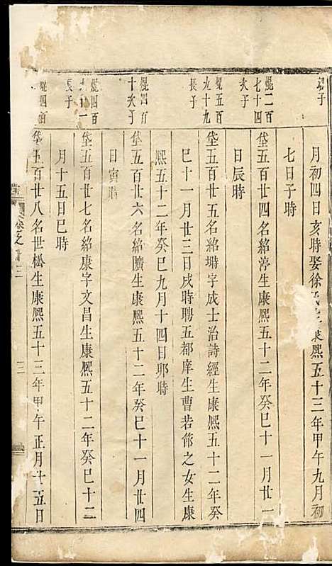 [下载][东山傅氏宗谱]清.傅为染_木活字本/_金华傅氏_清雍正7年1729_东山傅氏家谱_十三——.pdf