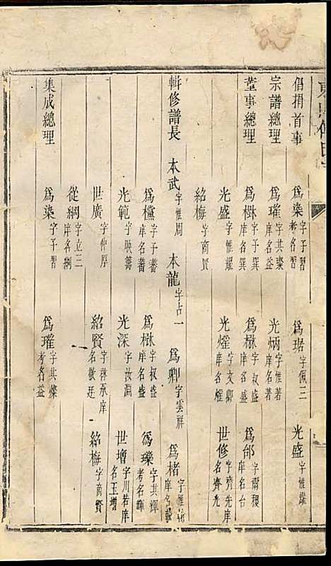 [下载][东山傅氏宗谱]清.傅为染_木活字本/_金华傅氏_清雍正7年1729_东山傅氏家谱_十五——.pdf