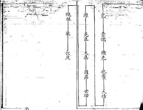 [下载][李氏家谱]李承志_青海省图书馆地方文献中心_2002_李氏家谱_二.pdf