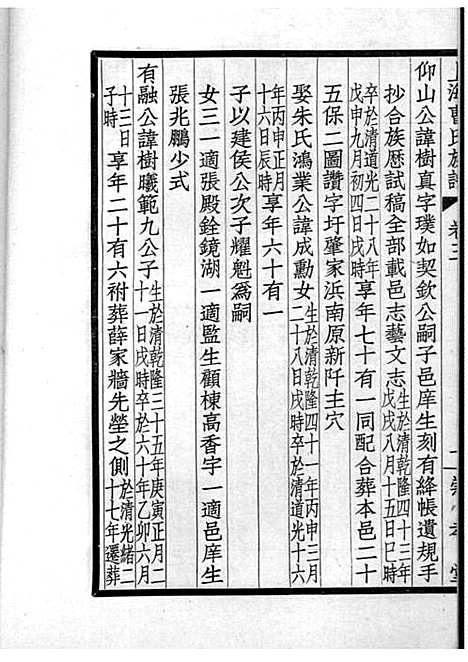 [下载][曹氏族谱]曹浩_上海_曹氏家谱_三.pdf