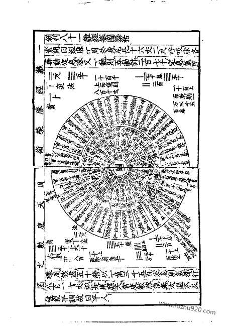 [下载][明熊宗立_中医藏书]勿听子俗解八十一难经.pdf