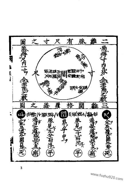 [下载][明熊宗立_中医藏书]勿听子俗解八十一难经.pdf