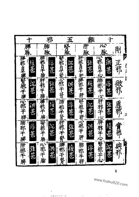 [下载][明熊宗立_中医藏书]勿听子俗解八十一难经.pdf