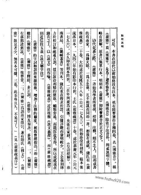 [下载][清.王念孙撰_中华_汉语言文字学书籍]广雅疏证.pdf