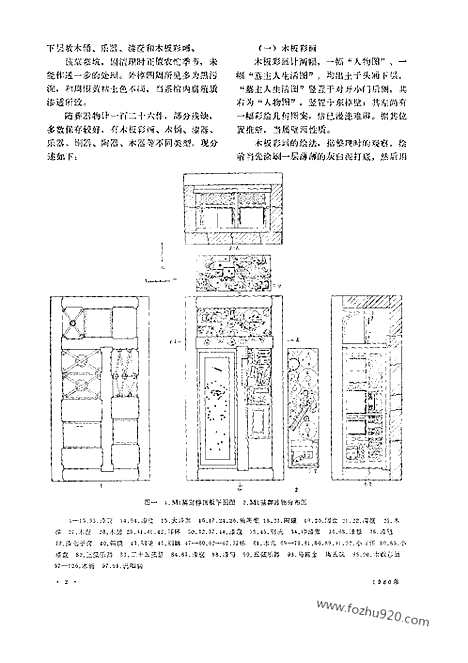 [下载][1980_3_文物月刊杂志]文物月刊.pdf