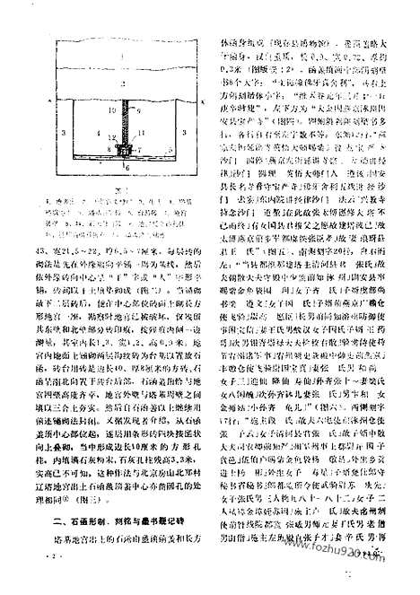 [下载][1993_4_文物月刊杂志]文物月刊.pdf