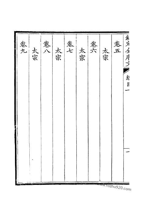 [下载][1_3_总目一_钦定全唐文]钦定全唐文.pdf