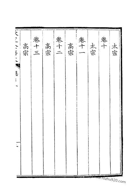 [下载][1_3_总目一_钦定全唐文]钦定全唐文.pdf