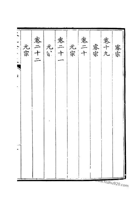 [下载][1_3_总目一_钦定全唐文]钦定全唐文.pdf